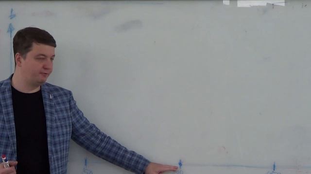 АТП20 Лекция 4 1 смотреть онлайн