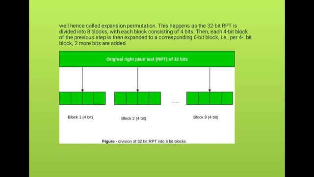 DES Algorithm смотреть онлайн