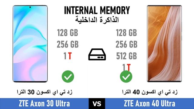 مقارنة ZTE Axon 30 Ultra VS ZTE Axon 40 Ultra смотреть онлайн