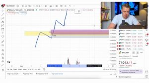 Благодаря ЭТОЙ стратегии я начал торговать в ПЛЮС