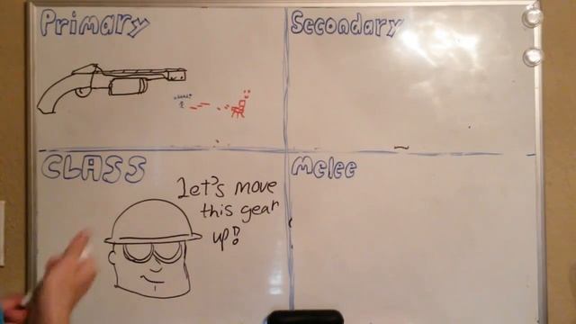 Drawing out the almost necessary alternative TF2 weapons смотреть онлайн