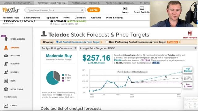 3 АКЦИИ РОСТА ДЛЯ ПОКУПКИ НА ЭТОЙ НЕДЕЛЕ смотреть онлайн