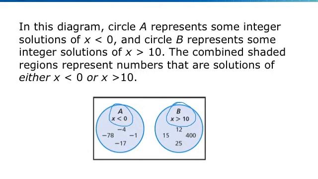 3.6 solving compound inequalities смотреть онлайн