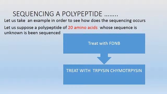 sequencing a polypeptides смотреть онлайн