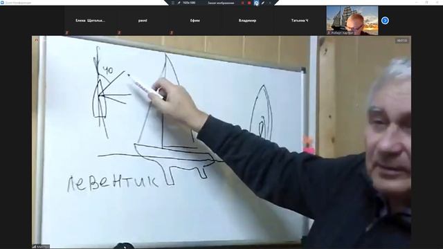 Школа яхтсменов. Урок № 8 часть 1, от 12.12.2020 смотреть онлайн