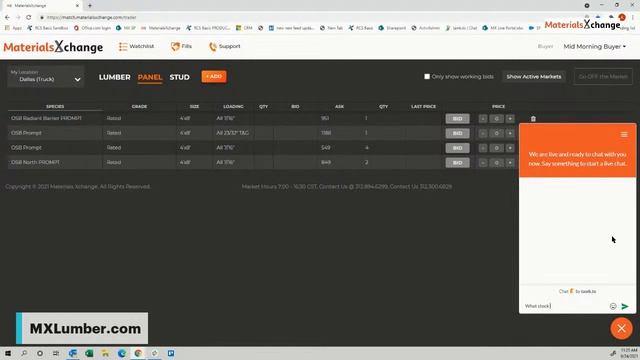 OSB SE MX Mid-Morning Market Update смотреть онлайн