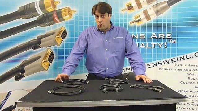 HDMI Vs DisplayPort Cables