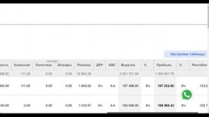 Поможем расшифровать данные по финансовым отчетам маркетплейсов