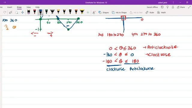 Sir Adeel Jatoi A'S trigonometry SIN, BAsic Angle and quadrants of SIN part 1 смотреть онлайн