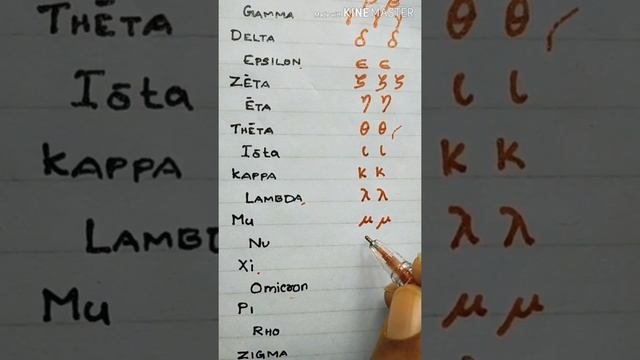 Learn GREEK ALPHABETS in 10 minutes with a SONG смотреть онлайн