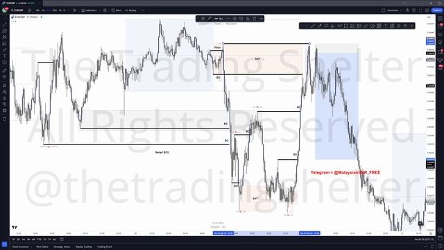 EURGBP_September_10th_2024
