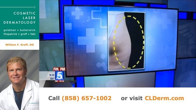 Ask the Derm with Dr. Groff | Cosmetic Laser Dermatology смотреть онлайн