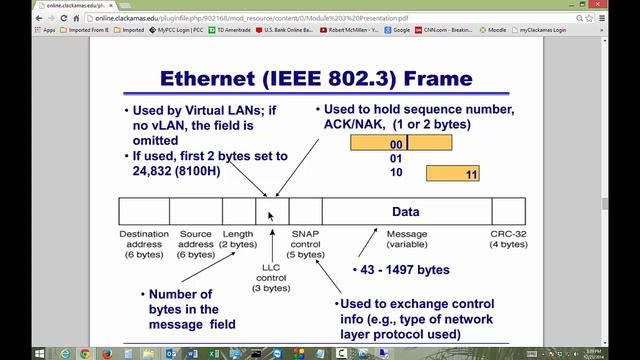 CS 179 Module 3 Video Presentation смотреть онлайн