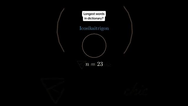 creating circle смотреть онлайн