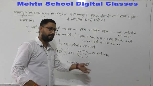 CL-10th SCI.#CH-7 (IONISATION ENTHALPY) смотреть онлайн