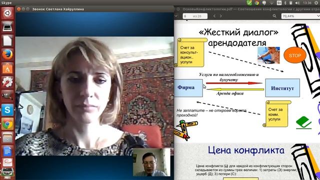 Примирительные + состязательные процедуры смотреть онлайн