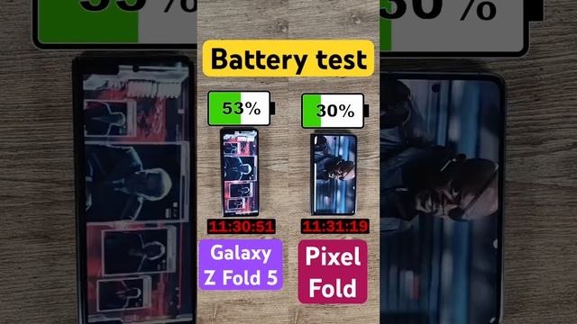 Galaxy Z Fold 5 vs Pixel Fold folded battery test смотреть онлайн