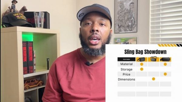 Gear Hunters: Sling Bag Showdown:-Aer Day Sling 3 vs Tomtoc T21 vs Alpaka Go Sling Mini