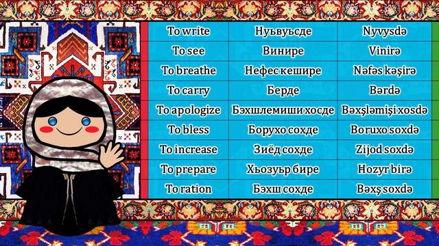 The Sound of the Judeo-Tat language (Numbers, Greetings, Words & Sample Text) смотреть онлайн