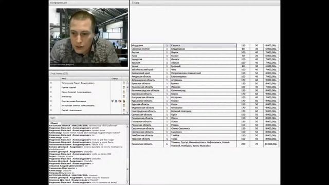 Платим деньги за звонки. Изменение месячного объема звонков и визитов. смотреть онлайн