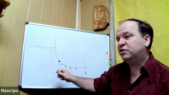 zoom 31 от 16.03.22 Боцманский курс смотреть онлайн