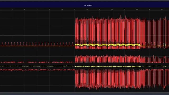 Hackster Contest Submission: Current consumption profile for smart mop смотреть онлайн