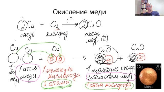 Как уравнивать химические реакции? Разбор самых распространённых ошибок! смотреть онлайн