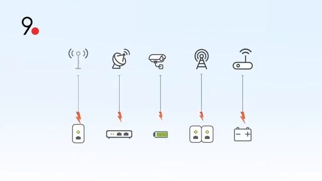 GigaSync | 𝐒𝐦𝐚𝐫𝐭 𝐏𝐨𝐰𝐞𝐫 𝐄𝐧𝐞𝐫𝐠𝐲 𝐒𝐲𝐬𝐭𝐞𝐦𝐬 смотреть онлайн