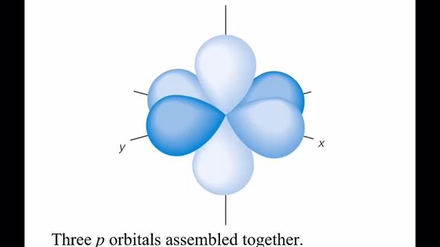CHM122 2_4_7 Orbital Electron Cloud Shape смотреть онлайн