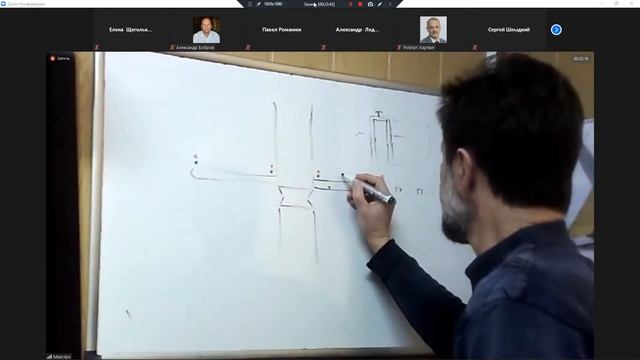 Урок № 21 Часть 1 от 13.02.21 смотреть онлайн
