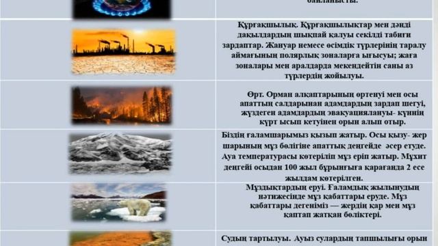 Қорғанбаева Ардақ Климат пен табиғат смотреть онлайн