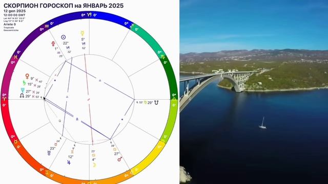 СКОРПИОН ГОРОСКОП НА ЯНВАРЬ 2025 года🔴ВНИМАНИЕ КАРМА и АНГЕЛ ХРАНИТЕЛЬ! НОВОЛУНИЕ и ПОЛНОЛУНИЕ смотреть онлайн
