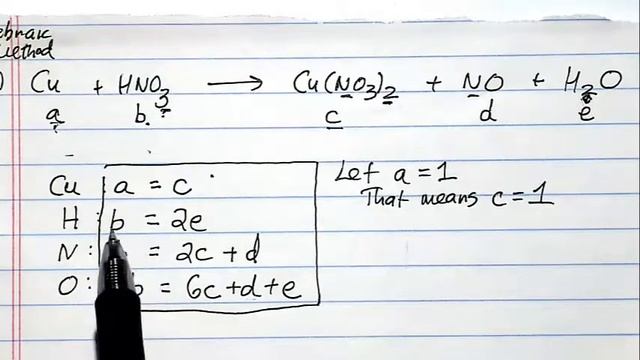 Balancing Chemical Equations смотреть онлайн