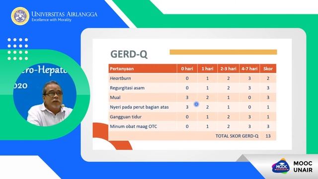 Gastroesophageal Reflux Disease (GERD) смотреть онлайн