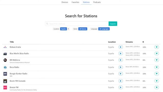Sangean WFT-3 Y Todo Sobre Las Radios Wifi Para Escuchar Emisoras A Través De Internet
