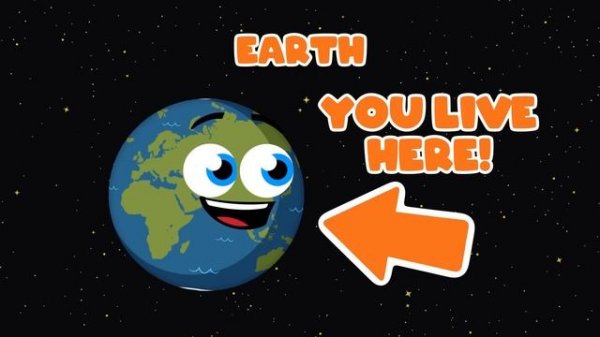 The Best Space Size Comparisons! | Size Comparison Compilation For Kids | KLT