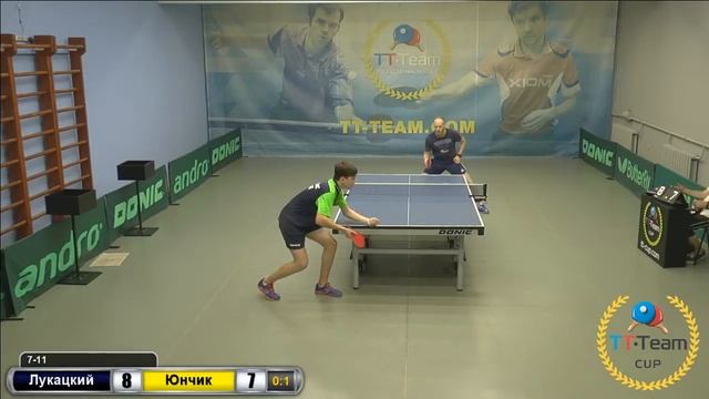 21 июня 2018. Серый зал. TT Cup смотреть онлайн