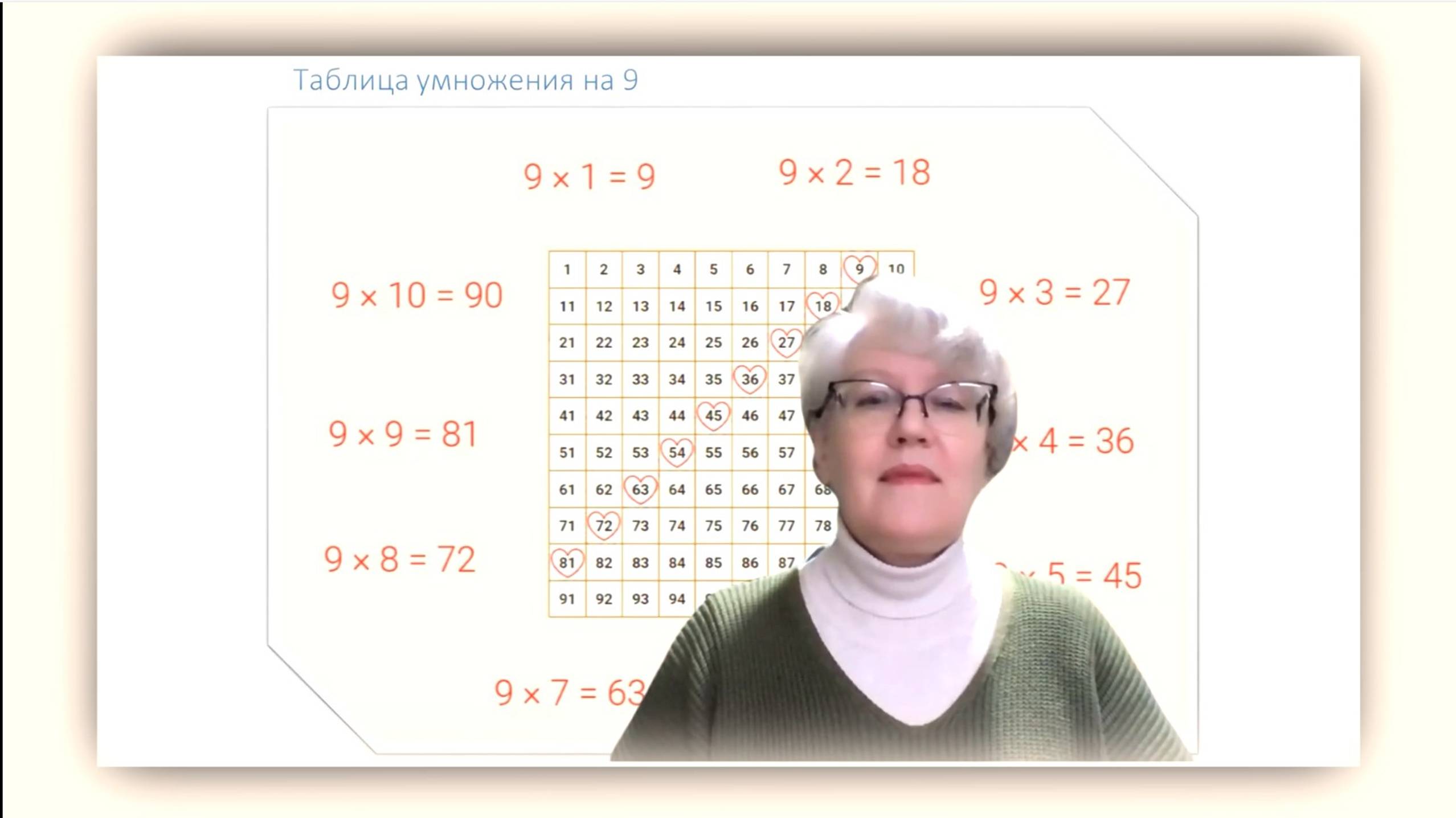 Репетитор по математике для учеников 1 - 5 классов смотреть онлайн