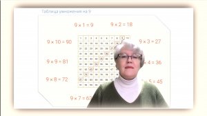 Репетитор по математике для учеников 1 - 5 классов