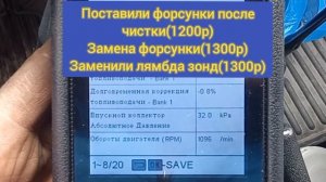 Троит, глохнет на холодную.Плохой запуск. Газель Эвотеч газ ⛽️ бензин. Диагностика OBD.Устранение