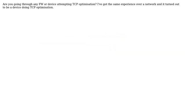 Unix & Linux: Jumphost suddenly reseting first SSH MUX connection attempts (4 Solutions!!) смотреть онлайн