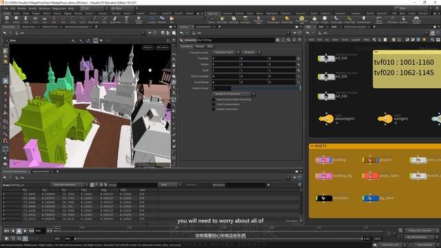 02. Pre Production смотреть онлайн