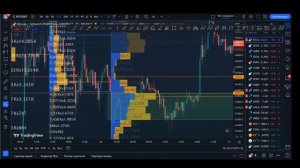 Фиксированный профиль объема инструмент и индикатор