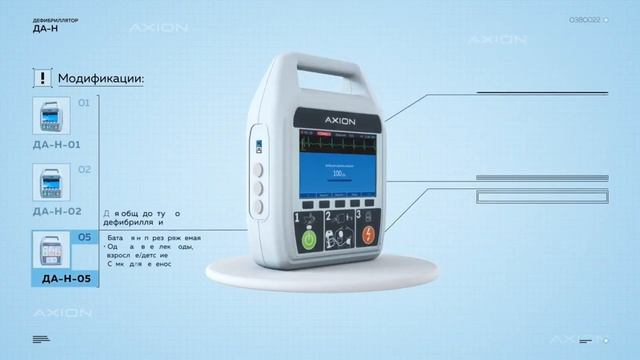 Математические коды
