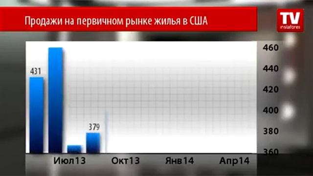 Евро отыграл позиции на фоне спада промышленности США смотреть онлайн