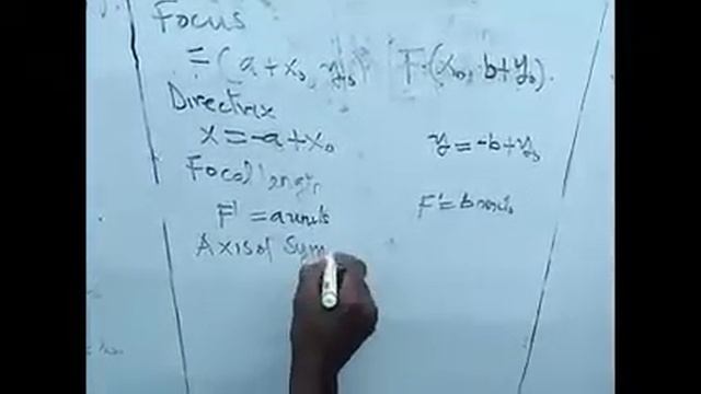CONIC SECTION|STUDY A PARABOLA AT THE ORIGIN AND AWAY OF THE ORIGIN смотреть онлайн
