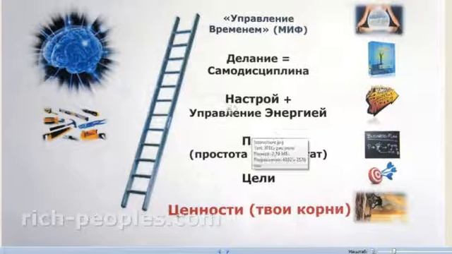 Подарки к Золотому активу 3.0 от Морозова Алексея смотреть онлайн