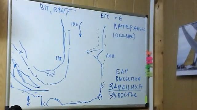 zoom урок 13.01.21 смотреть онлайн