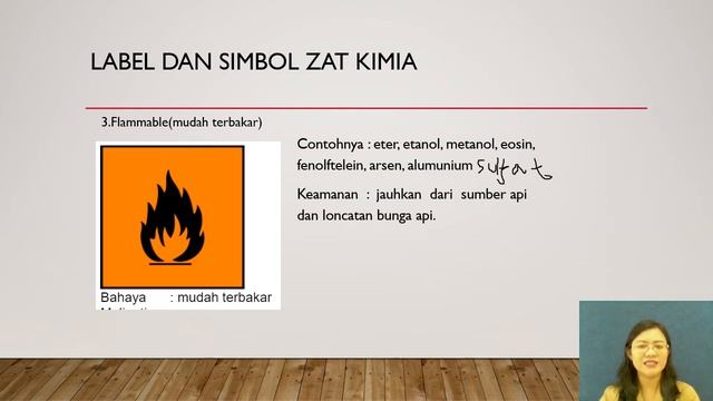Keselamatan kerja dan pengamatan sains kelas 7 смотреть онлайн