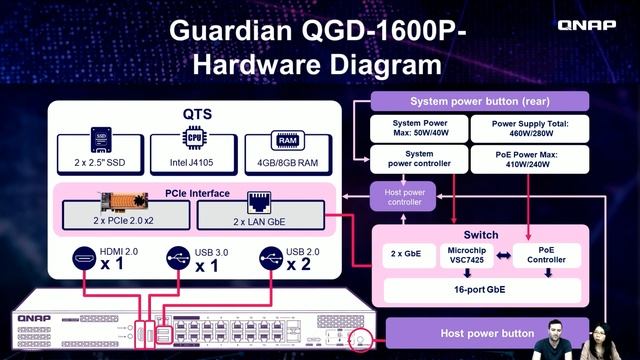 QRM+ explained: Use your smartphone to remotely manage hybrid cloud devices смотреть онлайн